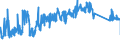 KN 84818079 /Exporte /Einheit = Preise (Euro/Tonne) /Partnerland: Ungarn /Meldeland: Eur27_2020 /84818079:Ventile (Ausg. aus Gusseisen Oder Stahl, Temperaturregelventile, Druckminderventile, Ventile für die ölhydraulische Oder Pneumatische Energieübertragung, Rückschlagventile, Überdruck- und Sicherheitsventile, Regelventile Sowie Sanitärarmaturen und Armaturen für Heizkörper von Zentralheizungen)