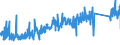 KN 84818079 /Exporte /Einheit = Preise (Euro/Tonne) /Partnerland: Rumaenien /Meldeland: Eur27_2020 /84818079:Ventile (Ausg. aus Gusseisen Oder Stahl, Temperaturregelventile, Druckminderventile, Ventile für die ölhydraulische Oder Pneumatische Energieübertragung, Rückschlagventile, Überdruck- und Sicherheitsventile, Regelventile Sowie Sanitärarmaturen und Armaturen für Heizkörper von Zentralheizungen)