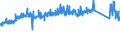 KN 84818081 /Exporte /Einheit = Preise (Euro/Tonne) /Partnerland: Deutschland /Meldeland: Eur27_2020 /84818081:Kugelhähne, Kegelhähne und Zylinderhähne (Ausg. Sanitärarmaturen Sowie Armaturen für Heizkörper von Zentralheizungen)