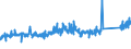 KN 84818081 /Exporte /Einheit = Preise (Euro/Tonne) /Partnerland: Ver.koenigreich /Meldeland: Eur27_2020 /84818081:Kugelhähne, Kegelhähne und Zylinderhähne (Ausg. Sanitärarmaturen Sowie Armaturen für Heizkörper von Zentralheizungen)