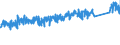 KN 84818081 /Exporte /Einheit = Preise (Euro/Tonne) /Partnerland: Belgien /Meldeland: Eur27_2020 /84818081:Kugelhähne, Kegelhähne und Zylinderhähne (Ausg. Sanitärarmaturen Sowie Armaturen für Heizkörper von Zentralheizungen)
