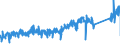KN 84818085 /Exporte /Einheit = Preise (Euro/Tonne) /Partnerland: Niederlande /Meldeland: Eur27_2020 /84818085:Regelklappen für Rohr Oder Schlauchleitungen Usw. (Ausg. Rückschlagklappen)