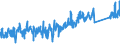KN 84818085 /Exporte /Einheit = Preise (Euro/Tonne) /Partnerland: Ver.koenigreich /Meldeland: Eur27_2020 /84818085:Regelklappen für Rohr Oder Schlauchleitungen Usw. (Ausg. Rückschlagklappen)