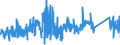 KN 84818085 /Exporte /Einheit = Preise (Euro/Tonne) /Partnerland: Griechenland /Meldeland: Eur27_2020 /84818085:Regelklappen für Rohr Oder Schlauchleitungen Usw. (Ausg. Rückschlagklappen)