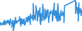 KN 84818085 /Exporte /Einheit = Preise (Euro/Tonne) /Partnerland: Luxemburg /Meldeland: Eur27_2020 /84818085:Regelklappen für Rohr Oder Schlauchleitungen Usw. (Ausg. Rückschlagklappen)