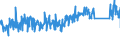 KN 84818085 /Exporte /Einheit = Preise (Euro/Tonne) /Partnerland: Schweden /Meldeland: Eur27_2020 /84818085:Regelklappen für Rohr Oder Schlauchleitungen Usw. (Ausg. Rückschlagklappen)