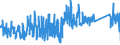KN 84818085 /Exporte /Einheit = Preise (Euro/Tonne) /Partnerland: Finnland /Meldeland: Eur27_2020 /84818085:Regelklappen für Rohr Oder Schlauchleitungen Usw. (Ausg. Rückschlagklappen)