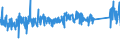 KN 84818085 /Exporte /Einheit = Preise (Euro/Tonne) /Partnerland: Oesterreich /Meldeland: Eur27_2020 /84818085:Regelklappen für Rohr Oder Schlauchleitungen Usw. (Ausg. Rückschlagklappen)