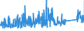 KN 84818085 /Exporte /Einheit = Preise (Euro/Tonne) /Partnerland: Lettland /Meldeland: Eur27_2020 /84818085:Regelklappen für Rohr Oder Schlauchleitungen Usw. (Ausg. Rückschlagklappen)