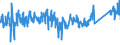 KN 84818085 /Exporte /Einheit = Preise (Euro/Tonne) /Partnerland: Polen /Meldeland: Eur27_2020 /84818085:Regelklappen für Rohr Oder Schlauchleitungen Usw. (Ausg. Rückschlagklappen)