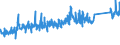 CN 84818099 /Exports /Unit = Prices (Euro/ton) /Partner: Bosnia-herz. /Reporter: Eur27_2020 /84818099:Appliances for Pipes, Boiler Shells, Tanks, Vats or the Like (Excl. Pressure-reducing Valves, Valves for the Control of Pneumatic Power Transmission, Check `non-return` Valves, Safety or Relief Valves, Taps, Cocks and Valves for Sinks, Baths and Similar Fixtures, Central Heating Radiator Valves, Valves for Pneumatic Tyres and Inner-tubes, Process Control Valves, Globe Valves, Gate Valves, Ball and Plug Valves, Butterfly Valves and Diaphragm Valves)