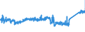 CN 84819000 /Exports /Unit = Prices (Euro/ton) /Partner: Germany /Reporter: Eur27_2020 /84819000:Parts of Valves and Similar Articles for Pipes, Boiler Shells, Tanks, Vats or the Like, N.e.s.