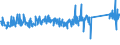 KN 84823000 /Exporte /Einheit = Preise (Euro/Tonne) /Partnerland: Luxemburg /Meldeland: Eur27_2020 /84823000:Tonnenlager `pendelrollenlager`