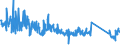 KN 84823000 /Exporte /Einheit = Preise (Euro/Tonne) /Partnerland: Kasachstan /Meldeland: Eur27_2020 /84823000:Tonnenlager `pendelrollenlager`