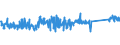 KN 84825000 /Exporte /Einheit = Preise (Euro/Tonne) /Partnerland: Oesterreich /Meldeland: Eur27_2020 /84825000:Zylinderrollenlager