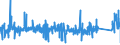 KN 84829900 /Exporte /Einheit = Preise (Euro/Tonne) /Partnerland: Griechenland /Meldeland: Eur27_2020 /84829900:Teile von Wälzlagern, Ausg. Deren Wälzkörper, A.n.g.