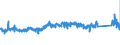 KN 84829900 /Exporte /Einheit = Preise (Euro/Tonne) /Partnerland: Belgien /Meldeland: Eur27_2020 /84829900:Teile von Wälzlagern, Ausg. Deren Wälzkörper, A.n.g.