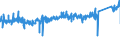 KN 8482 /Exporte /Einheit = Preise (Euro/Tonne) /Partnerland: Frankreich /Meldeland: Eur27_2020 /8482:Wälzlager `kugellager, Rollenlager und Nadellager`; Teile Davon (Ausg. Stahlkugeln der Pos. 7326)