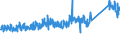 KN 84834023 /Exporte /Einheit = Preise (Euro/Tonne) /Partnerland: Italien /Meldeland: Eur27_2020 /84834023:Kegelzahnradgetriebe und Kegelstirnzahnradgetriebe, für Maschinen (Ausg. Schaltgetriebe)