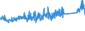 KN 84834023 /Exporte /Einheit = Preise (Euro/Tonne) /Partnerland: Ver.koenigreich /Meldeland: Eur27_2020 /84834023:Kegelzahnradgetriebe und Kegelstirnzahnradgetriebe, für Maschinen (Ausg. Schaltgetriebe)