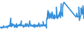 CN 84834029 /Exports /Unit = Prices (Euro/ton) /Partner: Switzerland /Reporter: Eur27_2020 /84834029:Gears and Gearing, for Machinery (Excl. Friction Gears, Spur, Helical, Bevel, Bevel-spur Gears and Gearing and Worm Gear, Gear Boxes and Other Speed Changers)