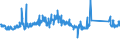 KN 84839081 /Exporte /Einheit = Preise (Euro/Tonne) /Partnerland: Italien /Meldeland: Eur27_2020 /84839081:Zahnräder, Kettenräder und Andere Kraftübertragungsvorrichtungen, Gesondert Gestellt Sowie Teile von Maschinenwellen, Maschinengetrieben, Maschinenkupplungen; Lagergehäuse, Gleitlager und Lagerschalen; Zahnradgetriebe, Kugelrollspindeln Oder Rollenrollspindeln, Zahnradschaltgetriebe und Andere Schaltgetriebe, Schwungräder Sowie Riemen- und Seilscheiben, Schaltkupplungen und Andere Wellenkupplungen, aus Eisen Oder Stahl, Gegossen, a. n. G.