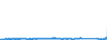 KN 84839081 /Exporte /Einheit = Preise (Euro/Tonne) /Partnerland: Daenemark /Meldeland: Eur27_2020 /84839081:Zahnräder, Kettenräder und Andere Kraftübertragungsvorrichtungen, Gesondert Gestellt Sowie Teile von Maschinenwellen, Maschinengetrieben, Maschinenkupplungen; Lagergehäuse, Gleitlager und Lagerschalen; Zahnradgetriebe, Kugelrollspindeln Oder Rollenrollspindeln, Zahnradschaltgetriebe und Andere Schaltgetriebe, Schwungräder Sowie Riemen- und Seilscheiben, Schaltkupplungen und Andere Wellenkupplungen, aus Eisen Oder Stahl, Gegossen, a. n. G.