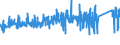 KN 8483 /Exporte /Einheit = Preise (Euro/Tonne) /Partnerland: Griechenland /Meldeland: Eur27_2020 /8483:Maschinenwellen, Einschl. Nockenwellen und Kurbelwellen, und Kurbeln; Lagergehäuse mit Eingebautem Wälzlager, Gleitlager, Lagergehäuse und Lagerschalen, für Maschinen; Zahnräder, Zahnstangen, Friktionsräder, Kettenräder und Maschinengetriebe, Auch in Form von Wechselgetrieben Oder Schaltgetrieben Oder Drehmomentwandlern; Kugelrollspindeln Oder Rollenrollspindeln; Schwungräder, Riemenscheiben und Seilscheiben, Einschl. Seilrollenblöcke für Flaschenzüge; Schaltkupplungen und Andere Wellenkupplungen, für Maschinen, Einschl. Universalkupplungen; Teile Davon