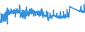 KN 8483 /Exporte /Einheit = Preise (Euro/Tonne) /Partnerland: Schweden /Meldeland: Eur27_2020 /8483:Maschinenwellen, Einschl. Nockenwellen und Kurbelwellen, und Kurbeln; Lagergehäuse mit Eingebautem Wälzlager, Gleitlager, Lagergehäuse und Lagerschalen, für Maschinen; Zahnräder, Zahnstangen, Friktionsräder, Kettenräder und Maschinengetriebe, Auch in Form von Wechselgetrieben Oder Schaltgetrieben Oder Drehmomentwandlern; Kugelrollspindeln Oder Rollenrollspindeln; Schwungräder, Riemenscheiben und Seilscheiben, Einschl. Seilrollenblöcke für Flaschenzüge; Schaltkupplungen und Andere Wellenkupplungen, für Maschinen, Einschl. Universalkupplungen; Teile Davon