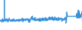 KN 8483 /Exporte /Einheit = Preise (Euro/Tonne) /Partnerland: Finnland /Meldeland: Eur27_2020 /8483:Maschinenwellen, Einschl. Nockenwellen und Kurbelwellen, und Kurbeln; Lagergehäuse mit Eingebautem Wälzlager, Gleitlager, Lagergehäuse und Lagerschalen, für Maschinen; Zahnräder, Zahnstangen, Friktionsräder, Kettenräder und Maschinengetriebe, Auch in Form von Wechselgetrieben Oder Schaltgetrieben Oder Drehmomentwandlern; Kugelrollspindeln Oder Rollenrollspindeln; Schwungräder, Riemenscheiben und Seilscheiben, Einschl. Seilrollenblöcke für Flaschenzüge; Schaltkupplungen und Andere Wellenkupplungen, für Maschinen, Einschl. Universalkupplungen; Teile Davon