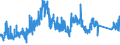 KN 8483 /Exporte /Einheit = Preise (Euro/Tonne) /Partnerland: Liechtenstein /Meldeland: Eur27_2020 /8483:Maschinenwellen, Einschl. Nockenwellen und Kurbelwellen, und Kurbeln; Lagergehäuse mit Eingebautem Wälzlager, Gleitlager, Lagergehäuse und Lagerschalen, für Maschinen; Zahnräder, Zahnstangen, Friktionsräder, Kettenräder und Maschinengetriebe, Auch in Form von Wechselgetrieben Oder Schaltgetrieben Oder Drehmomentwandlern; Kugelrollspindeln Oder Rollenrollspindeln; Schwungräder, Riemenscheiben und Seilscheiben, Einschl. Seilrollenblöcke für Flaschenzüge; Schaltkupplungen und Andere Wellenkupplungen, für Maschinen, Einschl. Universalkupplungen; Teile Davon