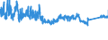 KN 8483 /Exporte /Einheit = Preise (Euro/Tonne) /Partnerland: Slowakei /Meldeland: Eur27_2020 /8483:Maschinenwellen, Einschl. Nockenwellen und Kurbelwellen, und Kurbeln; Lagergehäuse mit Eingebautem Wälzlager, Gleitlager, Lagergehäuse und Lagerschalen, für Maschinen; Zahnräder, Zahnstangen, Friktionsräder, Kettenräder und Maschinengetriebe, Auch in Form von Wechselgetrieben Oder Schaltgetrieben Oder Drehmomentwandlern; Kugelrollspindeln Oder Rollenrollspindeln; Schwungräder, Riemenscheiben und Seilscheiben, Einschl. Seilrollenblöcke für Flaschenzüge; Schaltkupplungen und Andere Wellenkupplungen, für Maschinen, Einschl. Universalkupplungen; Teile Davon
