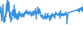 KN 8483 /Exporte /Einheit = Preise (Euro/Tonne) /Partnerland: Rumaenien /Meldeland: Eur27_2020 /8483:Maschinenwellen, Einschl. Nockenwellen und Kurbelwellen, und Kurbeln; Lagergehäuse mit Eingebautem Wälzlager, Gleitlager, Lagergehäuse und Lagerschalen, für Maschinen; Zahnräder, Zahnstangen, Friktionsräder, Kettenräder und Maschinengetriebe, Auch in Form von Wechselgetrieben Oder Schaltgetrieben Oder Drehmomentwandlern; Kugelrollspindeln Oder Rollenrollspindeln; Schwungräder, Riemenscheiben und Seilscheiben, Einschl. Seilrollenblöcke für Flaschenzüge; Schaltkupplungen und Andere Wellenkupplungen, für Maschinen, Einschl. Universalkupplungen; Teile Davon