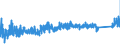 KN 8483 /Exporte /Einheit = Preise (Euro/Tonne) /Partnerland: Bulgarien /Meldeland: Eur27_2020 /8483:Maschinenwellen, Einschl. Nockenwellen und Kurbelwellen, und Kurbeln; Lagergehäuse mit Eingebautem Wälzlager, Gleitlager, Lagergehäuse und Lagerschalen, für Maschinen; Zahnräder, Zahnstangen, Friktionsräder, Kettenräder und Maschinengetriebe, Auch in Form von Wechselgetrieben Oder Schaltgetrieben Oder Drehmomentwandlern; Kugelrollspindeln Oder Rollenrollspindeln; Schwungräder, Riemenscheiben und Seilscheiben, Einschl. Seilrollenblöcke für Flaschenzüge; Schaltkupplungen und Andere Wellenkupplungen, für Maschinen, Einschl. Universalkupplungen; Teile Davon