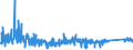 KN 8483 /Exporte /Einheit = Preise (Euro/Tonne) /Partnerland: Moldau /Meldeland: Eur27_2020 /8483:Maschinenwellen, Einschl. Nockenwellen und Kurbelwellen, und Kurbeln; Lagergehäuse mit Eingebautem Wälzlager, Gleitlager, Lagergehäuse und Lagerschalen, für Maschinen; Zahnräder, Zahnstangen, Friktionsräder, Kettenräder und Maschinengetriebe, Auch in Form von Wechselgetrieben Oder Schaltgetrieben Oder Drehmomentwandlern; Kugelrollspindeln Oder Rollenrollspindeln; Schwungräder, Riemenscheiben und Seilscheiben, Einschl. Seilrollenblöcke für Flaschenzüge; Schaltkupplungen und Andere Wellenkupplungen, für Maschinen, Einschl. Universalkupplungen; Teile Davon