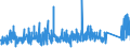 KN 8483 /Exporte /Einheit = Preise (Euro/Tonne) /Partnerland: Gabun /Meldeland: Eur27_2020 /8483:Maschinenwellen, Einschl. Nockenwellen und Kurbelwellen, und Kurbeln; Lagergehäuse mit Eingebautem Wälzlager, Gleitlager, Lagergehäuse und Lagerschalen, für Maschinen; Zahnräder, Zahnstangen, Friktionsräder, Kettenräder und Maschinengetriebe, Auch in Form von Wechselgetrieben Oder Schaltgetrieben Oder Drehmomentwandlern; Kugelrollspindeln Oder Rollenrollspindeln; Schwungräder, Riemenscheiben und Seilscheiben, Einschl. Seilrollenblöcke für Flaschenzüge; Schaltkupplungen und Andere Wellenkupplungen, für Maschinen, Einschl. Universalkupplungen; Teile Davon
