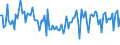 KN 84849090 /Exporte /Einheit = Preise (Euro/Tonne) /Partnerland: Schweiz /Meldeland: Europäische Union /84849090:S„tze Oder Zusammenstellungen von Dichtungen Verschiedener Stofflicher Beschaffenheit, in Beuteln, Kartons Oder Žhnl. Umschliessungen (Ausg. fr Zivile Luftfahrzeuge der Unterpos. 8484.90.10)
