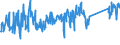 CN 84879090 /Exports /Unit = Prices (Euro/ton) /Partner: Poland /Reporter: Eur27_2020 /84879090:Machinery Parts of Chapter 84, not Intended for a Specific Purpose, N.e.s.