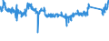 KN 84 /Exporte /Einheit = Preise (Euro/Tonne) /Partnerland: Niederlande /Meldeland: Eur27_2020 /84:Kernreaktoren, Kessel, Maschinen, Apparate und Mechanische GerÄte; Teile Davon