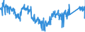 KN 84 /Exporte /Einheit = Preise (Euro/Tonne) /Partnerland: Deutschland /Meldeland: Eur27_2020 /84:Kernreaktoren, Kessel, Maschinen, Apparate und Mechanische GerÄte; Teile Davon