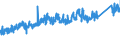 KN 84 /Exporte /Einheit = Preise (Euro/Tonne) /Partnerland: Liechtenstein /Meldeland: Eur27_2020 /84:Kernreaktoren, Kessel, Maschinen, Apparate und Mechanische GerÄte; Teile Davon