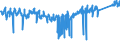 KN 84 /Exporte /Einheit = Preise (Euro/Tonne) /Partnerland: Oesterreich /Meldeland: Eur27_2020 /84:Kernreaktoren, Kessel, Maschinen, Apparate und Mechanische GerÄte; Teile Davon