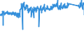 KN 84 /Exporte /Einheit = Preise (Euro/Tonne) /Partnerland: Tschechien /Meldeland: Eur27_2020 /84:Kernreaktoren, Kessel, Maschinen, Apparate und Mechanische GerÄte; Teile Davon