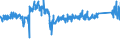 KN 84 /Exporte /Einheit = Preise (Euro/Tonne) /Partnerland: Slowakei /Meldeland: Eur27_2020 /84:Kernreaktoren, Kessel, Maschinen, Apparate und Mechanische GerÄte; Teile Davon