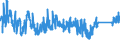 KN 84 /Exporte /Einheit = Preise (Euro/Tonne) /Partnerland: Usbekistan /Meldeland: Eur27_2020 /84:Kernreaktoren, Kessel, Maschinen, Apparate und Mechanische GerÄte; Teile Davon