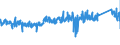 KN 84 /Exporte /Einheit = Preise (Euro/Tonne) /Partnerland: Kroatien /Meldeland: Eur27_2020 /84:Kernreaktoren, Kessel, Maschinen, Apparate und Mechanische GerÄte; Teile Davon
