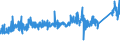 KN 84 /Exporte /Einheit = Preise (Euro/Tonne) /Partnerland: Nigeria /Meldeland: Eur27_2020 /84:Kernreaktoren, Kessel, Maschinen, Apparate und Mechanische GerÄte; Teile Davon