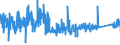 CN 85011093 /Exports /Unit = Prices (Euro/suppl. units) /Partner: Belgium /Reporter: Eur27_2020 /85011093:Ac Motors of an Output <= 37,5 w (Excl. Synchronous Motors of an Output <= 18 W)