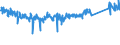 CN 85014020 /Exports /Unit = Prices (Euro/suppl. units) /Partner: Switzerland /Reporter: Eur27_2020 /85014020:Ac Motors, Single Phase, of an Output of > 37,5 w but <= 750 W