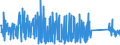 CN 85014020 /Exports /Unit = Prices (Euro/suppl. units) /Partner: Estonia /Reporter: Eur27_2020 /85014020:Ac Motors, Single Phase, of an Output of > 37,5 w but <= 750 W